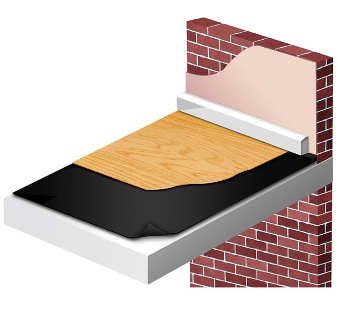 ক্রস লিঙ্কড ক্লোজড সেল পলিওলেফিন ফোম -- নির্মাণ ও এভিএসির জন্য এক্সপিই / আইএক্সপিই তাপ নিরোধক শীট 8