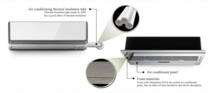 ক্রস লিঙ্কড ক্লোজড সেল পলিওলেফিন ফোম -- নির্মাণ ও এভিএসির জন্য এক্সপিই / আইএক্সপিই তাপ নিরোধক শীট 9