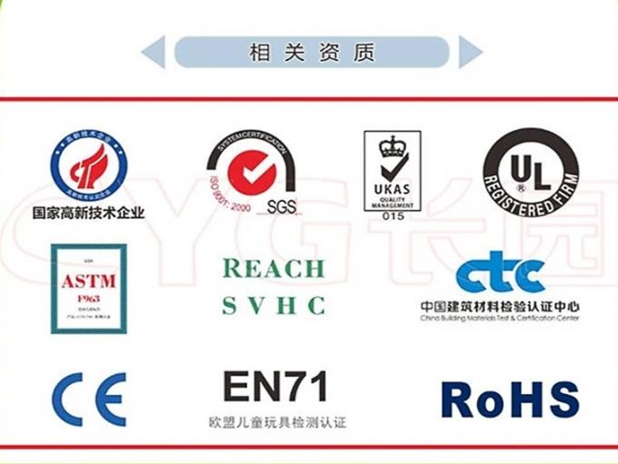 ক্রস লিঙ্কড ক্লোজড সেল পলিওলেফিন ফোম -- নির্মাণ ও এভিএসির জন্য এক্সপিই / আইএক্সপিই তাপ নিরোধক শীট 13